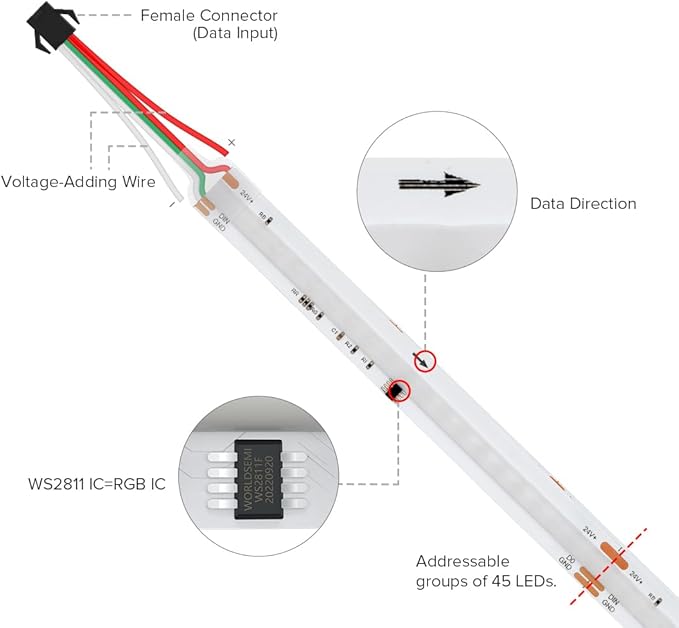 BTF-LIGHTING FCOB WS2811 IC RGB COB LED Strip 9.8FT DC24V 630LED/m Flexible High Density Uniform Chasing Color Light 14IC/m 10mm Width Dream Color for Home Indoor Decor(No Adapter or Controller)