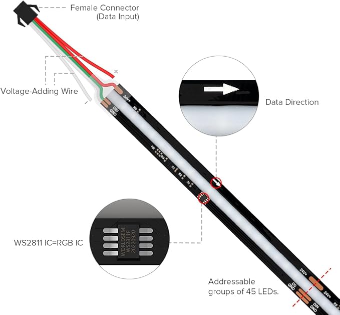 BTF-LIGHTING FCOB WS2811 IC RGB COB LED Strip 9.8FT DC24V 630LED/m Flexible High Density Uniform Chasing Color Light 14IC/m 10mm Width Black PCB for Home Indoor Decor(No Adapter or Controller)