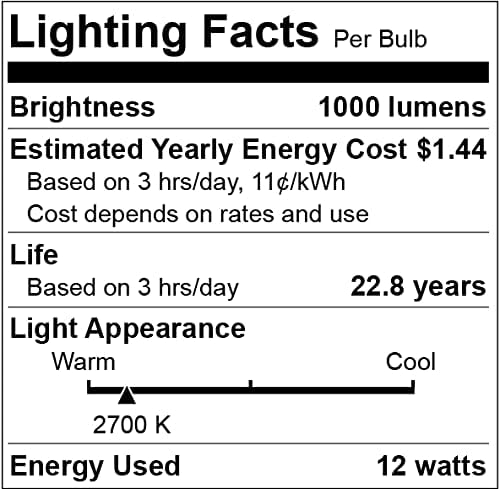 Qualilux Dusk to Dawn Light Bulbs, Auto On/Off Light Sensing LED Bulbs Outdoor, Soft White, A19 2-Pack, 12W 1000LM 75W Equivalent, HQ-H021