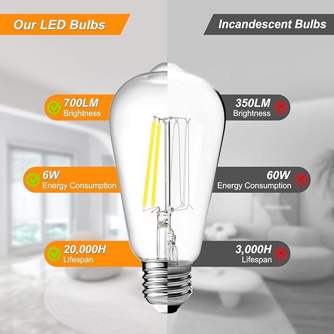 Ascher Vintage LED Edison Bulbs, 6W, Equivalent 60W, Non-Dimmable, Daylight 5000K, 700Lumens, ST58 Antique LED Filament Bulbs with 80+ CRI, E26 Medium Base, Clear Glass, Pack of 6