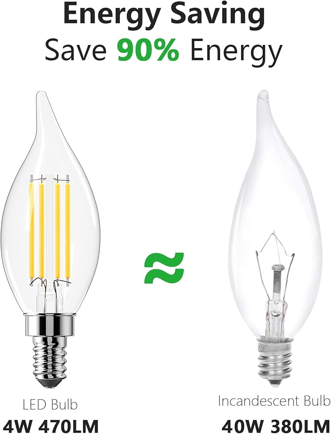 CYLYT E12 Chandelier Bulb 40 watt Equivalent, Dimmable LED Candelabra Light Bulbs 4W, 5000K Daylight 470 Lumen Lightbulbs, CA11, UL Listed, Pack of 6