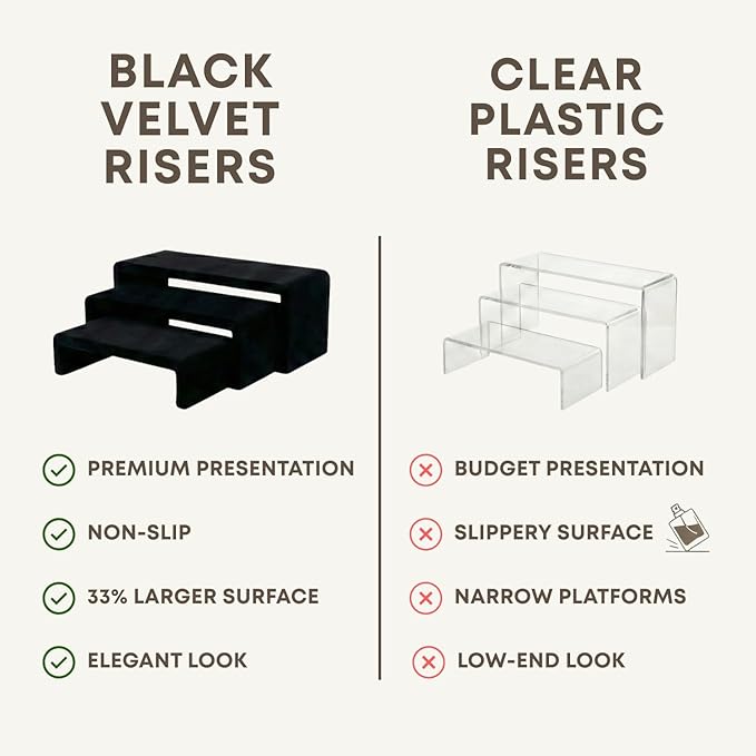 Black Velvet Display Risers Set of 3 - Non-Slip Cologne Organizer for Men, Collectibles and Purse Display, Handbag and Vanity Shelf, Watch and Jewelry Holder, Perfume Stand, Table Riser for Vendors