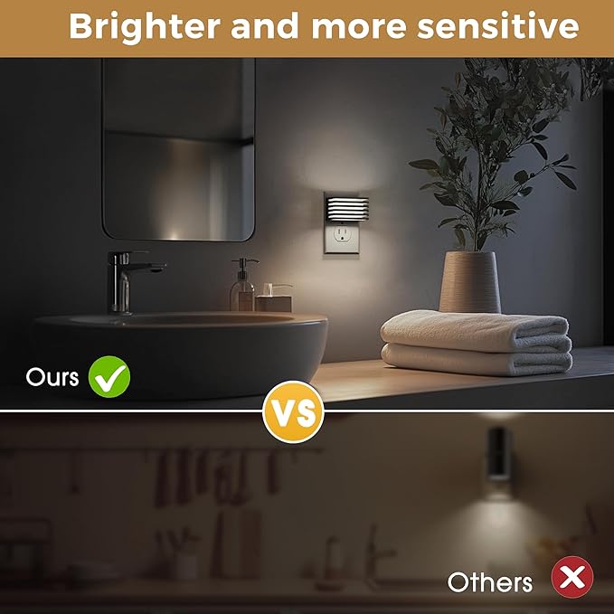 L LOHAS LED Night Lights Plug into Wall, 2 Pack Modern Night Light with Dusk to Dawn Sensor, Dimmable Plug in Night Light, Adjustable Brightness, for Bedroom Bathroom Hallway