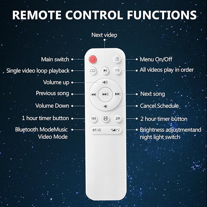 Planetarium 3D Galaxy Projector, Built-in 60 Scene Modes, with Bluetooth Speaker & Remote Control, Star Projector Light for Living Room Bedroom, forr Gifts for Kids, Adult(Robot Dog White)