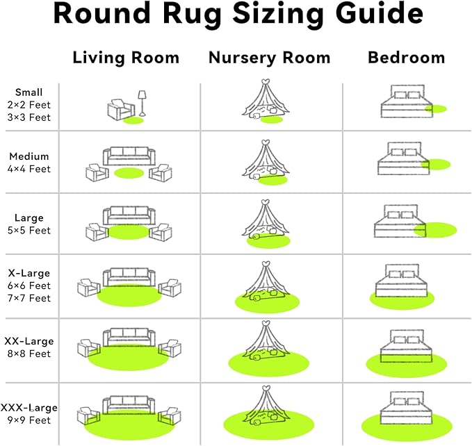 OLANLY Lime Green Round Rugs for Bedroom - Machine Washable, 6 ft Circle Area Rugs for Living Room, Soft and Fluffy Shaggy Carpet for Teen Girl and Boys, Nursery Rooms, Dorms, Home Decor Aesthetic