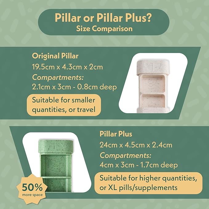 Pillar - 7-Day Pill Organizer | Weekly Medicine Pill Container Travel Box - Aesthetic Medication Holder - Stylish Travel Pill Case - Cute Small Medication Organizer 7 Day for Women (Slate Grey)