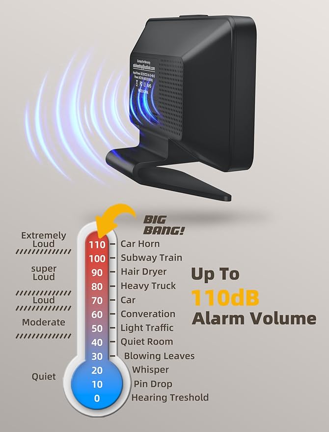 Odokee Digital Alarm Clocks for Bedrooms: Large Bold Number 5 Brightness Dimmer - Easy to Read Across The Room - 5 Alarm Sound 8 Night Light - Black