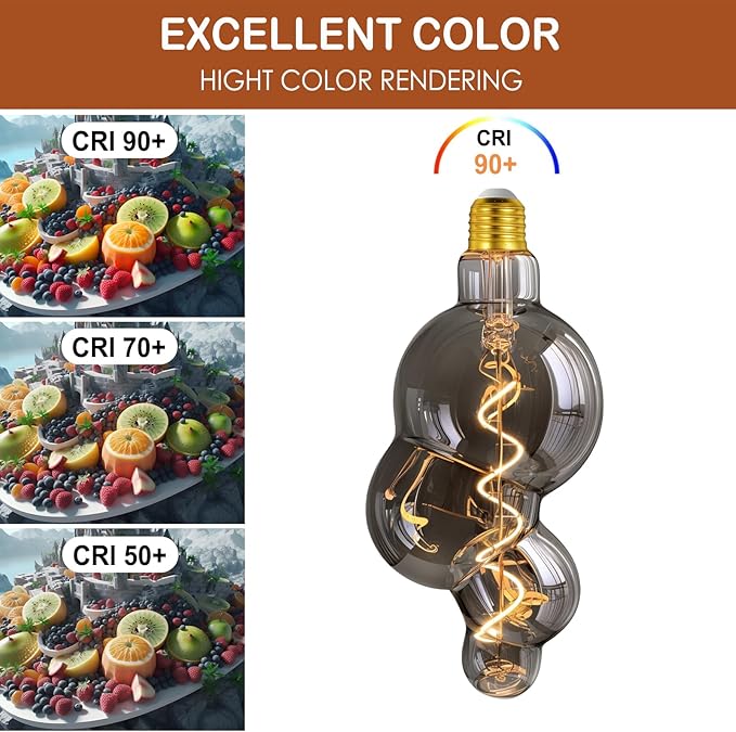 40 Watt Decorative Vintage LED Light Bulbs, Special Electroplated Bubble 4W LED Filament Edison Bulb,2700K Oversized Warm Lights,Dimmable E26 Lamp Base,1-Pack