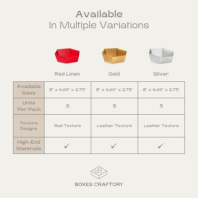 Pack of 5 Baskets for Gifts - Empty Gift Baskets to Fill Ideal for Christmas Gift Baskets and Valentines Day Presents | 8" x 6.69" x 2.75" Red Linen
