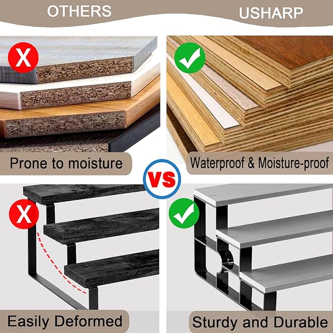 3 Tier Cologne Organizer for Men,Perfume Stand for Dresser,Makeup Organizer for Vanity,Display Riser Stand,Wooden Bathroom Countertop Stand for Bedroom,Dressing(Walnut,Width=11.2")