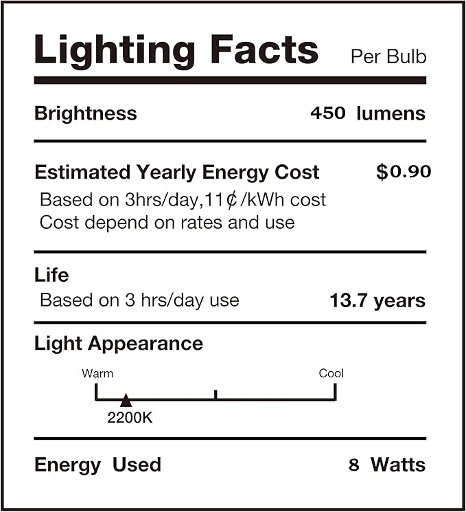 SD LUX Oversized Vintage Giant LED Light Bulb Huge Edison Bulb- Dimmable, 8W 450LM (50W Equi), Warm White 2200K, Medium E26 Base - Perfect for Decorative Pendant Lighting, 1 Pack(DG170)