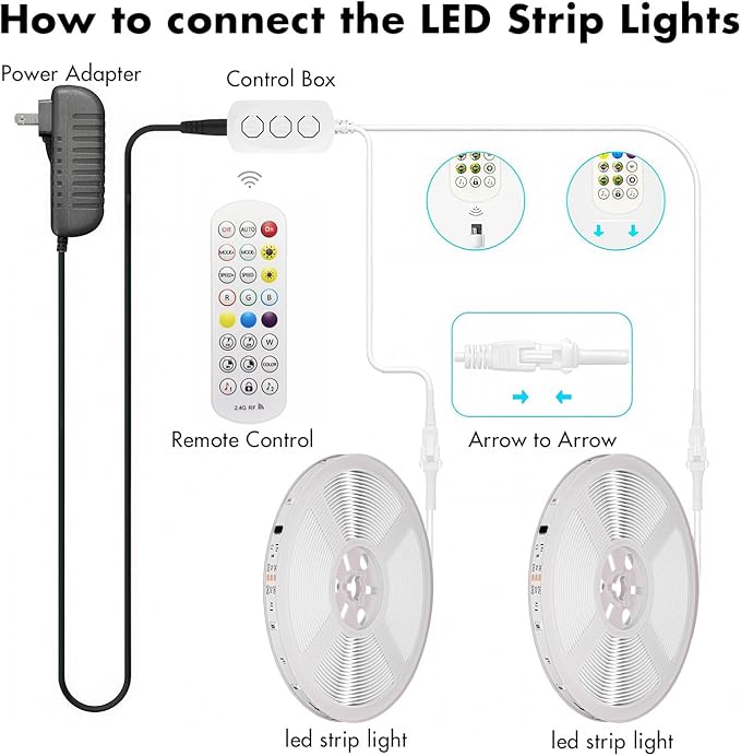 Smart IC RGB LED Strip Lights 65.6FT, Segmented DIY Color Changing, Rainbow Chasing Effects, WiFi App/Voice Control, Music Sync, Works with Alexa & Google Assistant, LED Lights for Bedroom Decor