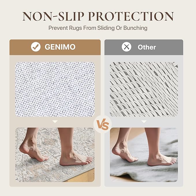 GENIMO Runner Rug 2'x5' Machine Washable Non Slip Vintage Hallway Runner Rug, Low Pile Lightweight Rugs for Indoor Entryway, Hallway, Kitchen and Corridor, Gray Brown