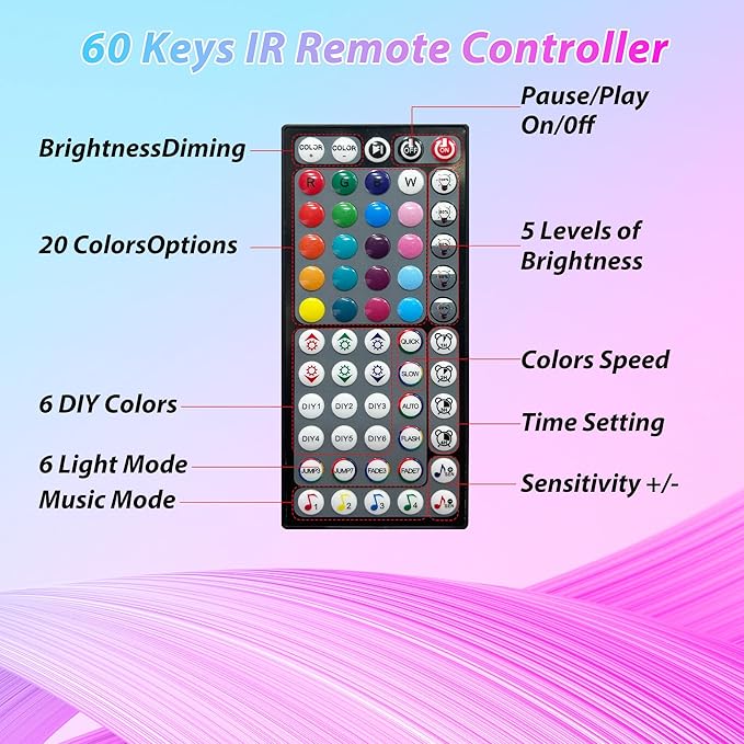 Ledagic Led Lights for Bedroom 132ft (2 Rolls of 66FT), App & Remote Control Led Strip Lights with Music Sync, Dimmable RGB Color Changing Lights for Bedroom with Timer, Ideal for Party, Gaming,