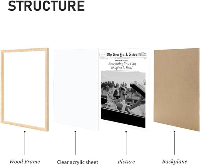 Bwodke OAK Wood Framed Wall Art Everything You Can Imagine Is Real Canvas Art Vintage Newspaper Pictures Wall Decor Hot Girls Prints Trendy Artwork for Girly Dorm Bedroom 8"x10"