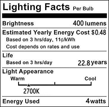 Lxcom Lighting 4W G45 Edison LED Bulb Silver Tipped Dimmable Vintage LED Filament Bulbs (4 Pack) - E26 Base G45 Antique Half Chrome, Warm White 2700K, 40W Equivalent, AC110V-130V