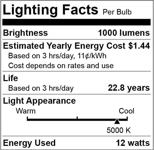 Qualilux Dusk to Dawn Light Bulbs, Auto On/Off Light Sensing LED Bulbs Outdoor, Daylight, A19 4-Pack, 12W 1000LM 75W Equivalent, HQ-H024