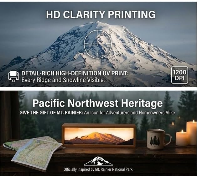 Mount Rainie Led Light Box 3 Layers of Acrylic Light Box - Handmade Table Lamp for Room Decor - National Park Travel Signs Travel Gift
