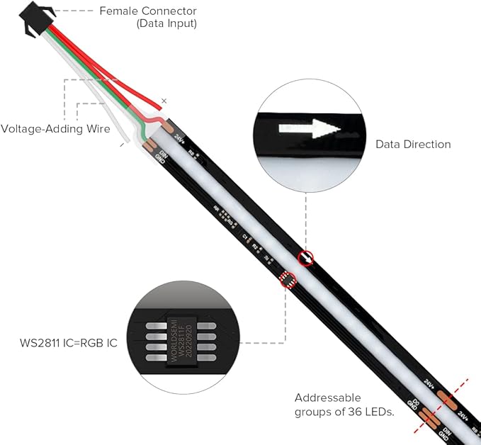 BTF-LIGHTING FCOB WS2811 IC RGB COB LED Strip 24FT DC24V 630LED/m Flexible High Density Uniform Chasing Color Light 14IC/m 10mm Width Black PCB for Home Indoor Decor(No Adapter or Controller)
