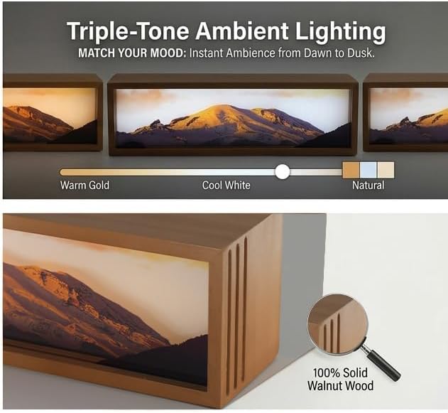 Mount Rainie Led Light Box 3 Layers of Acrylic Light Box - Handmade Table Lamp for Room Decor - National Park Travel Signs Travel Gift