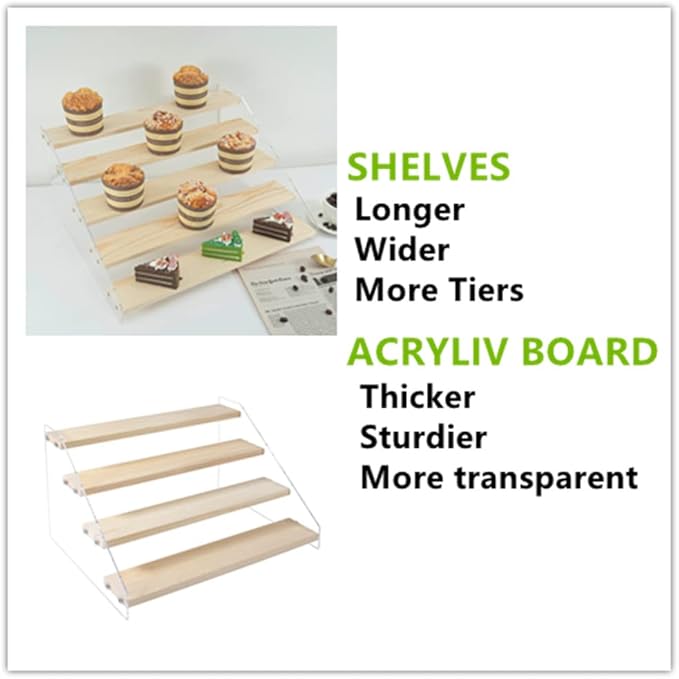 2 Pack Large 5 Tier Acrylic Display Stand 16*13*7.8 inches for Figures Wooden Risers Display Case for Craft Fair Acrylic Cupcake Stand for Dessert Table Cologne Organizer for Men