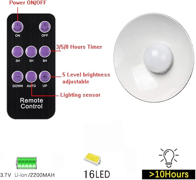 ABZXT Solar Pendant Lights Upgraded Bulb Lights IP65 Waterproof Dusk to Dawn Auto Lamp with Remote Controller for Outdoor Shed Barn Chicken Coop Bullpen Pig Pen Stables Tents etc(Single Lamp)