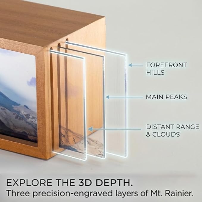 Snowy Mount Rainie Led Light Box 3 Layers of Acrylic Light Box - Handmade Table Lamp for Room Decor - National Park Travel Signs Travel Gift