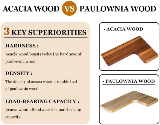 Floating Corner Shelves, Wall Shelf Set of 3, Shelves for Wall Storage, Solid Wood Shelves for Storage, Wall Mount Wooden Display Shelf for Bathroom Bedroom Kitchen Garage (Acacia, 3pcs)