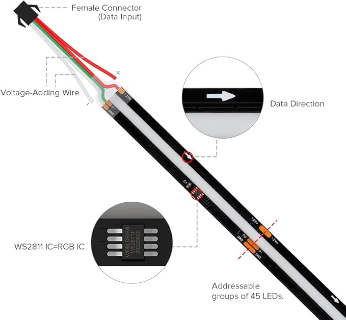 BTF-LIGHTING FCOB WS2811 IC RGB COB LED Strip DC12V 630LED/m Flexible High Density Uniform Chasing Color Light 2X16.4FT Total 32.8FT 14IC/m 10mm Width Black PCB(No Adapter or Controller)