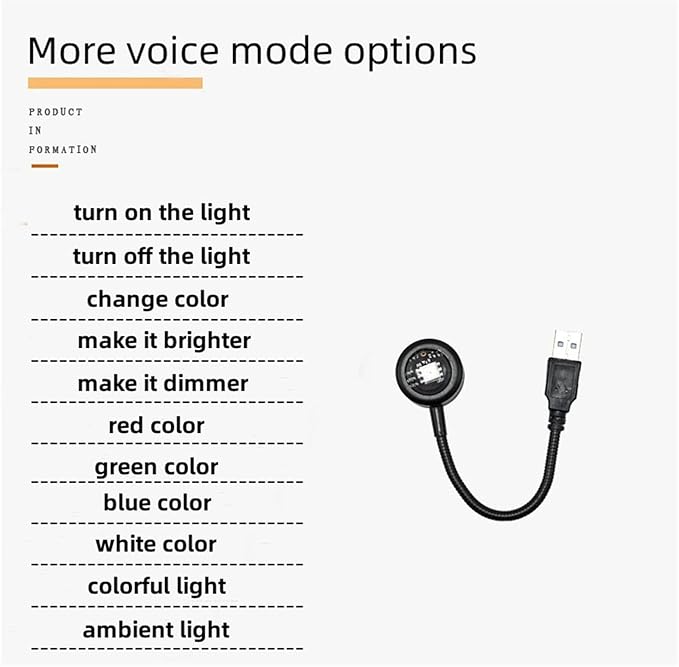 YOWOCAL USB Sunset Projection Light, 7 Colors-8 Lighting Modes Voice Control Sunset Lamp, Portable Romantic Decoration for Bedroom Ceiling Party, Plug and Play