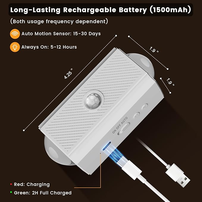 easuntec Motion Sensor Rechargeable Night Light Color Changing, 8 Colors Sunset Projector Lamp, Magnetic Stick-on Wireless Sunset Lamp for Room Decor,USB-C Dimming & No Drill Installation（RGB,2 Pack）