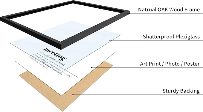 Poster Master Typography Poster - Retro Dictionary Print - Meeting Definition, Assembly of People, Book Page, Funny - Gift for Colleague, Friend - Wall Decor for Home, Office, 16x20 Black Framed