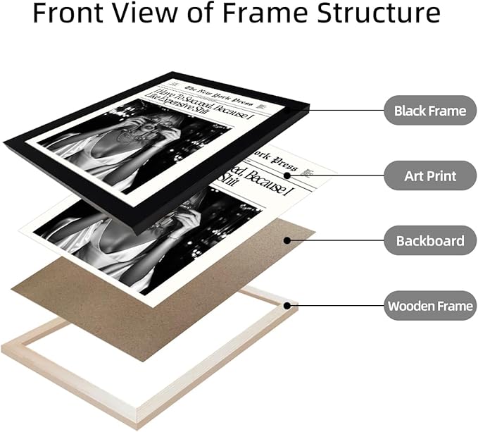 Framed New York Trends Wall Art Black And White Bedroom Decor Girl Room Decor Retro Newspaper Posters Fashion Magazine Headline Aesthetic Print