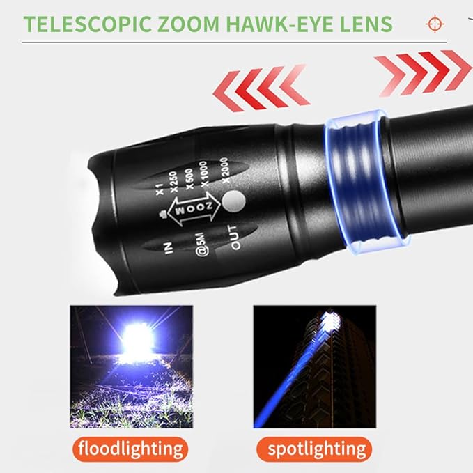 Rechargeable Amber Flashlight - 4 in 1 Sunset Lamp with Warm 1800K Light for Eye Care & Photography Fill Light - Zoom 4 Modes
