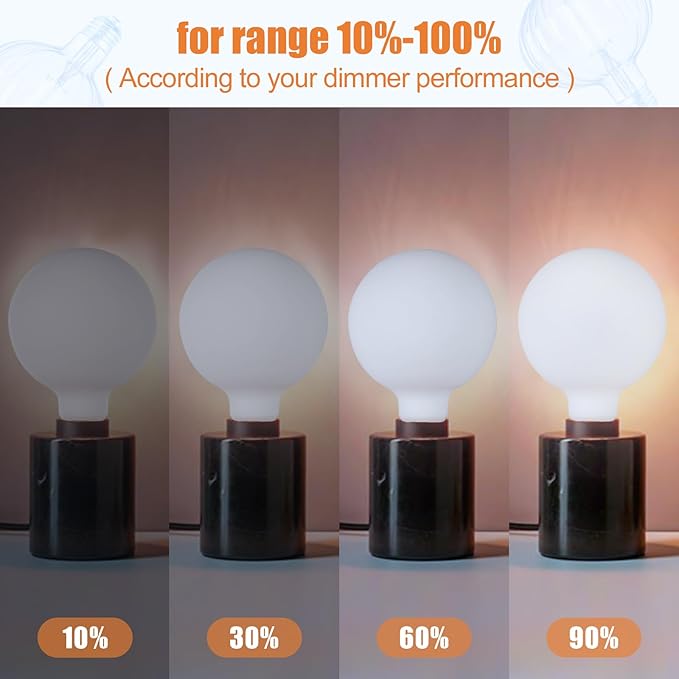 SD LUX Oversized LED Light Bulb 12W 1800LM (Eqi. 150W) Vintage Large Globe Edison Bulb E26 Milky Glass for Home Office Kitchen Bedroom Living Dining Room,1 Pack (Day Light 5000K, G125White-New)