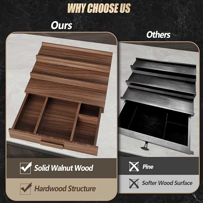 Solid Walnut Cologne Organizer for Men,Cologne Stand,3 Tier Wooden Cologne Holder Shelf Display,Perfume Stand Organizer with Drawer Storage,Gift for Men Dad Husband,Mens Valentines Day Gifts