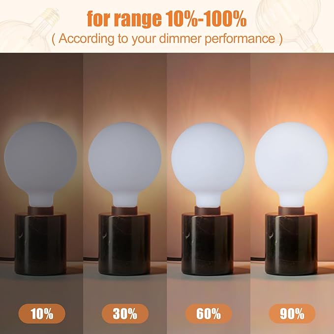 SD LUX Oversized LED Light Bulb12W 1800LM (Eqi. 150W) Vintage Large Globe Edison Bulb E26 Milky Glass for Home Office Kitchen Bedroom Living Dining Room,1 Pack (Warm White 3000K, G125White-New)