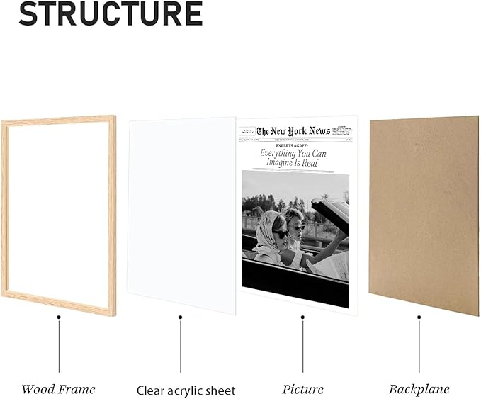 Bwodke OAK Wood Framed Wall Art Everything You Can Imagine Is Real Canvas Art Vintage Newspaper Pictures Wall Decor Hot Girls Prints Trendy Artwork for Girly Dorm Bedroom 16"x20"