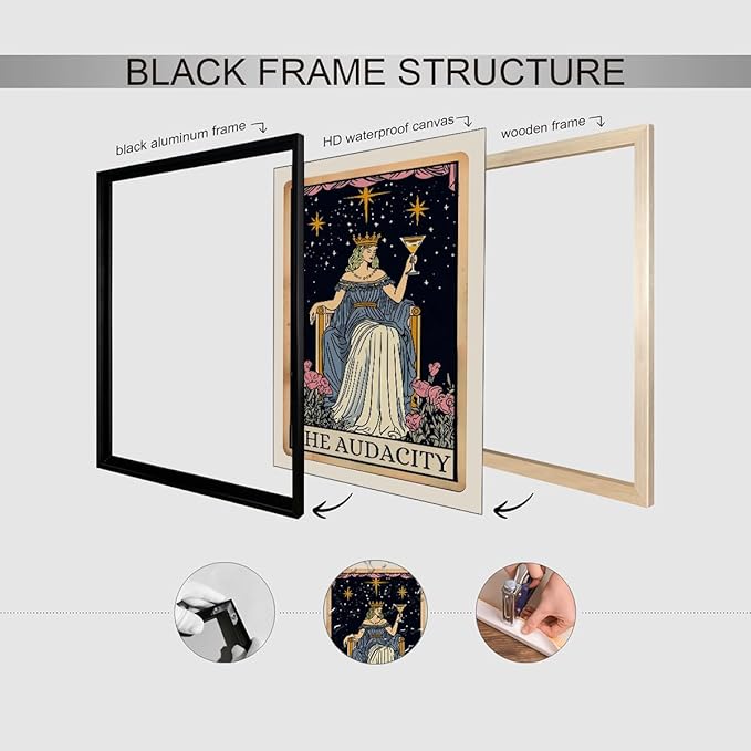 Fun Tarot Canvas Wall Art Feminist Aesthetic Poster Vintage Whimsical Witchy Prints 24X36 inch Black Framed Trendy Funny Quote Wall Decor for Bedroom Wall Decor