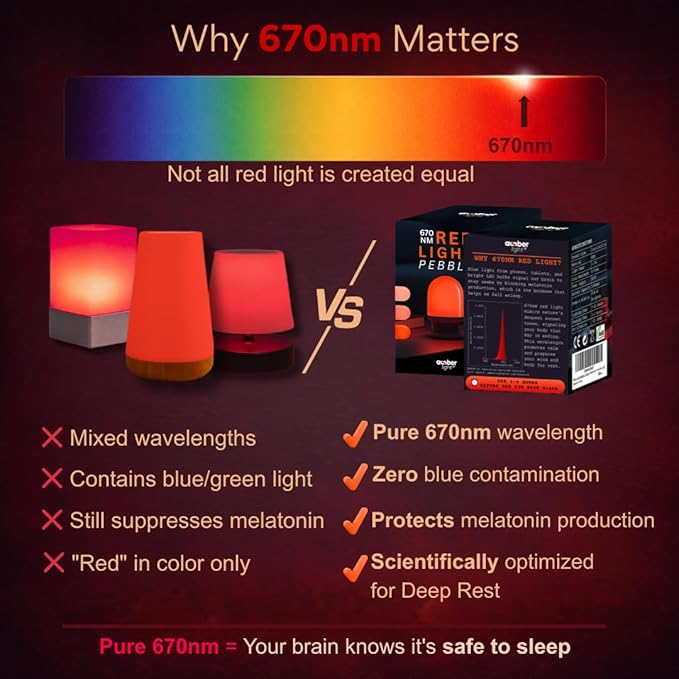 Amber Light + Red Light Pebble, 670nm Wavelength, Rechargeable Sleep Aid Lamp, 2.4x3.5 Inch, Deep Sunset Ambience, 1000mAh Battery, Melatonin-Friendly Night Light