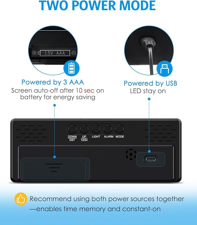 AMIR Digital Alarm Clock, [Upgraded Version] LED Clock for Bedroom, Electronic Desktop Clock with Type-C Port,Adjustable Brightness,DST,Snooze,12/24H Display for Home,Office
