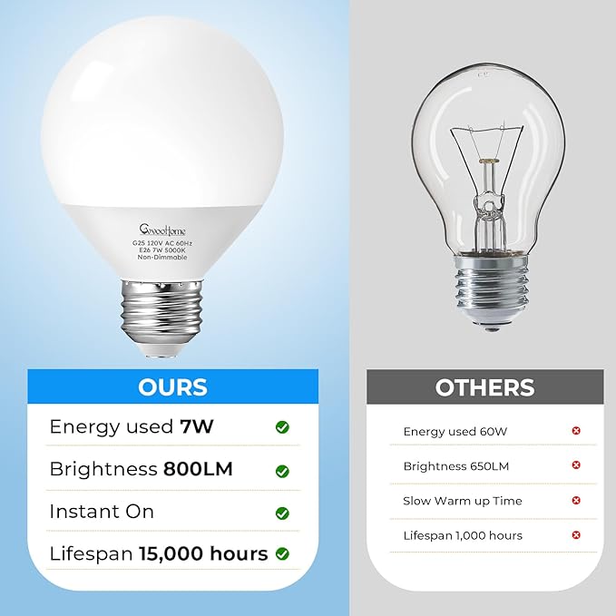 GvvooHome Vanity Light Bulbs for Bathroom, G25 LED Globe Light Bulbs for Makeup Mirror Dressing Room, 60W Equivalent, 5000K Daylight, 800LM, E26 Base, Non-Dimmable, 12-Pack