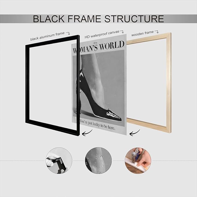 Retro This Is A Woman's World Canvas Wall Art Black And White Feminist poster Modern Hot Girls Aesthetic Prints Trendy Black High Heels Wall Decor For Bedroom Bathroom Dorm 16x24in Wrapped Canvas