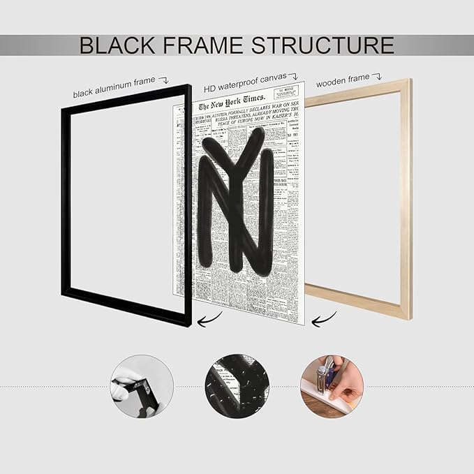 Black and White Newspaper Wall Art Vintage New York City Poster Trendy Minimalist Aesthetic Canvas Prints 08x10 inch Black Framed for Apartment Bedroom Wall Decor
