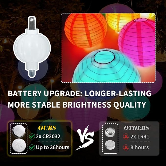 24PCS Mini Led Lights, Led Balloons Light for Paper Lanterns, Easter Eggs, Birthday Party, Wedding, Halloween, Christmas Decoration, Last 36 Hours- Colorful