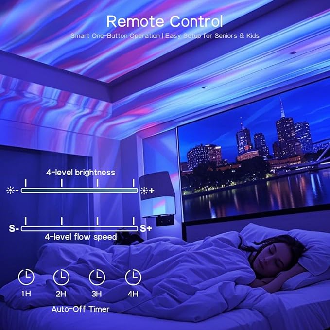 Northern Lights Projector,15 Colors Galaxy Projector for Bedroom,Remote Aurora Light Projector for Bedroom Night Light for Kids,Cute Room Decor for Teen Girls Boy, Mother‘s Day & Graduation Parties