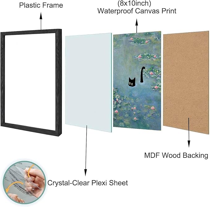 Hamduker Cat Wall Art Monet Prints Vintage Canvas Wall Art Funny Cat in Water Lilies Posters for Room Bedroom Living Room Bathroom Wall Decor Aesthetic (Size: 8''x10''x1pcs)