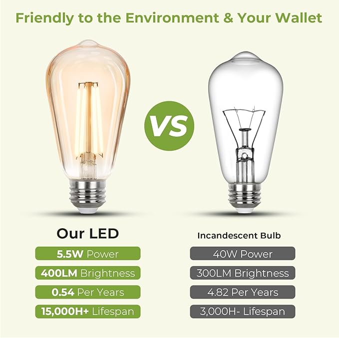 Sigalux Vintage LED Edison Bulbs 40 watt Equivalent, Dimmable E26 Light Bulb 2700K Soft Warm White, Amber Glass ST58 Vintage Bulb, 90+CRI, 4.5W 400LM, E26 Base, 4 Pack