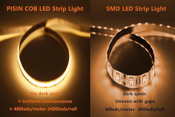 24V COB LED Strip Light Warm White 3000K IP20 Uniform Light Emitting 480LEDs/M 16.4FT/5M CRI90 Flexible Can be Cropped LED Light Strip Cabinet Home DIY Lighting Projects (Warm White 3000K)