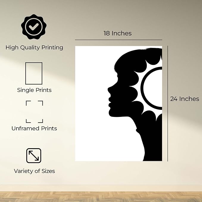 InkFlow Posters Abstract Face Silhouette Poster - Minimal Black Profile Illustration - Modern Feminine Art Design - Home Wall Decor Accent - Contemporary Style Print - 18x24 Unframed Canvas Print